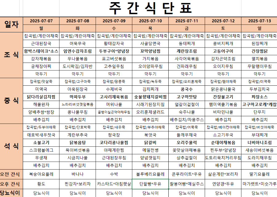 7월2주.png